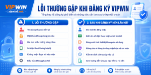 Các lỗi thành viên thường gặp khi đăng ký VIPWIN 